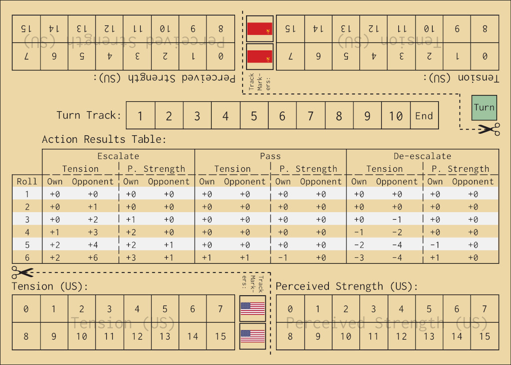 Back of the postcard showing all the charts of the game