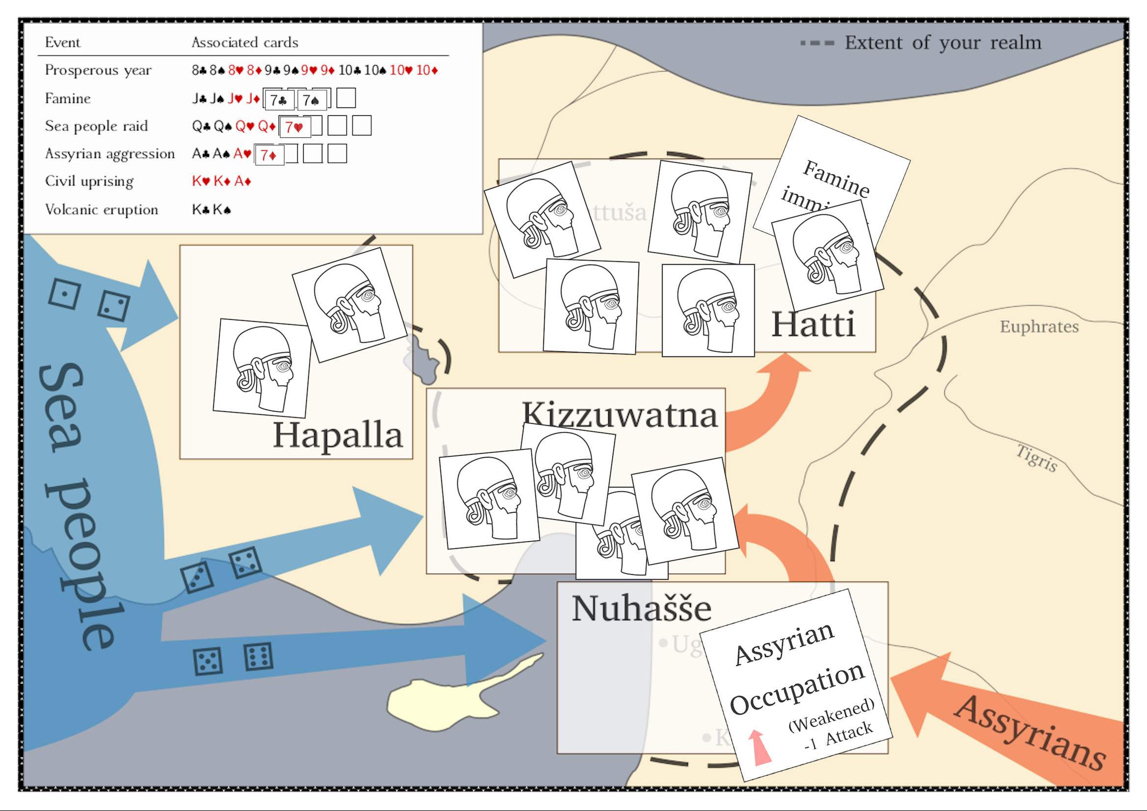 Example game situation on the map